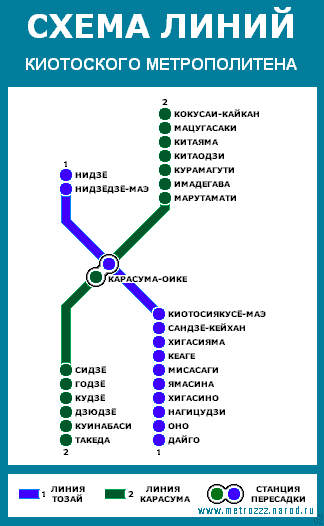 Карта метро одесса